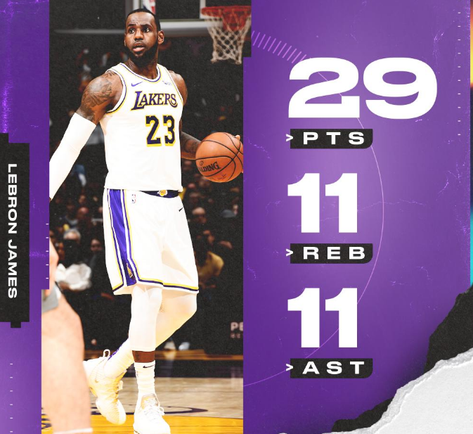  詹姆斯三双助湖人险胜国王  